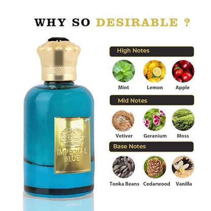 Imperial Blue Cologne for Men 3.4oz/100ml, Eau de Parfum, Long Lasting Fragrance for Men